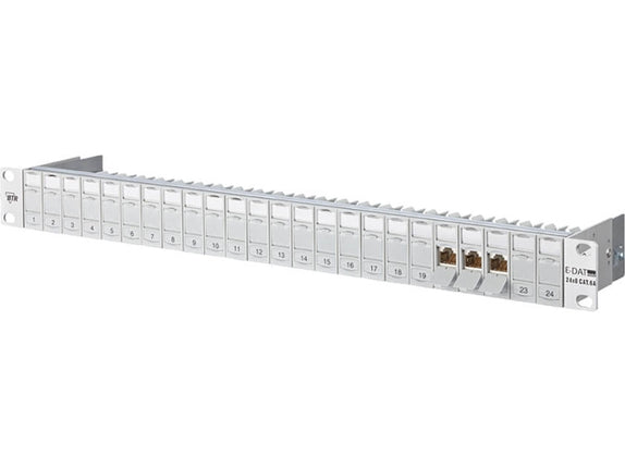 NETCOM BTR Patch Panel 130920-E