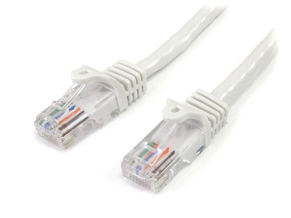 StarTech.com RJ45 Network Cable