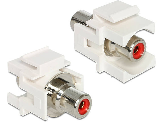 Keystone Module DELOCK 86305