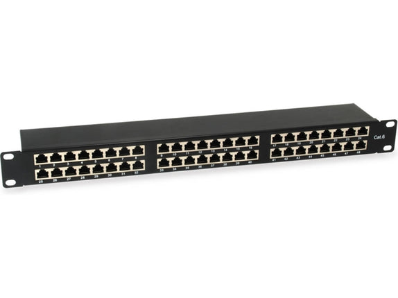 Connector Panel EQUIP 326449 1U